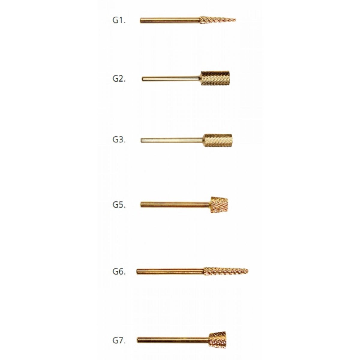 Σειρά Εργαλείων Τροχού GOLD